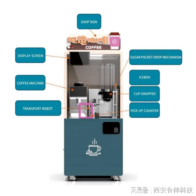 咖啡机定制服务商-西安食神科技不朽情缘电子游戏全自动美式滴漏(图3)