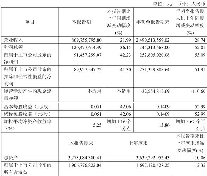 青梅水」德芙×东阿阿胶上新「阿胶黑巧克力」一周热闻不朽情缘试玩网站均瑶健康×盒马推出「J26百亿活菌(图2)