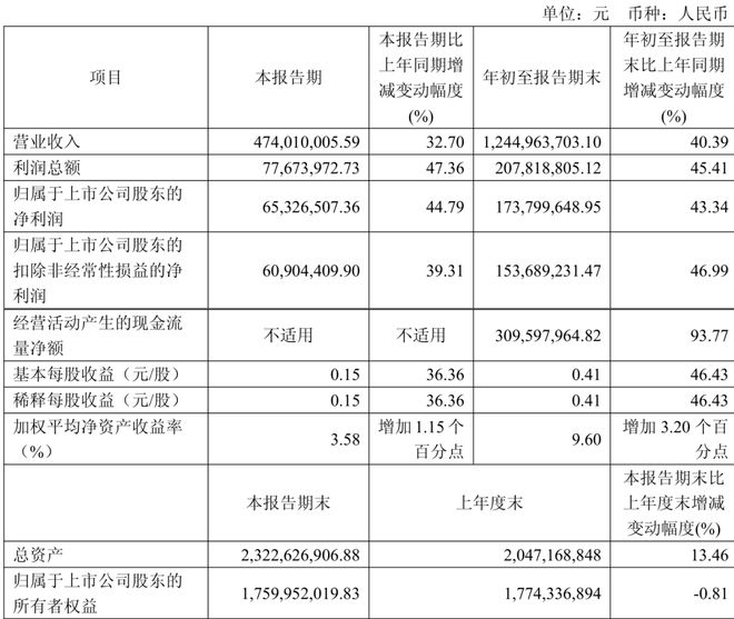 青梅水」德芙×东阿阿胶上新「阿胶黑巧克力」一周热闻不朽情缘试玩网站均瑶健康×盒马推出「J26百亿活菌(图5)