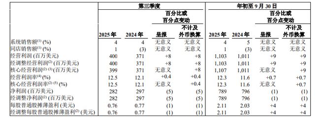青梅水」德芙×东阿阿胶上新「阿胶黑巧克力」一周热闻不朽情缘试玩网站均瑶健康×盒马推出「J26百亿活菌(图7)